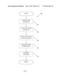 APPARATUS AND METHODS FOR ANTENNA PORT ISOLATION diagram and image