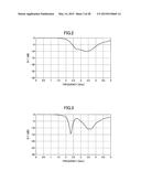 ANTENNA DEVICE AND WIRELESS APPARATUS INCLUDING SAME diagram and image