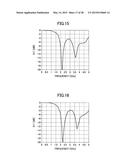 ANTENNA DEVICE AND WIRELESS APPARATUS INCLUDING SAME diagram and image