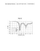 ANTENNA DEVICE AND WIRELESS APPARATUS INCLUDING SAME diagram and image