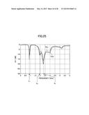 ANTENNA DEVICE AND WIRELESS APPARATUS INCLUDING SAME diagram and image