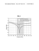 DUAL-POLARIZED ANTENNA FOR MOBILE COMMUNICATION BASE STATION diagram and image