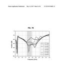 DUAL-POLARIZED ANTENNA FOR MOBILE COMMUNICATION BASE STATION diagram and image