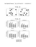 VIDEO ANALYSIS DEVICE, VIDEO ANALYSIS METHOD, AND POINT-OF-GAZE DISPLAY     SYSTEM diagram and image