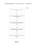 METHODS AND APPARATUSES FOR OPERATING A PORTABLE DEVICE BASED ON AN     ACCELEROMETER diagram and image