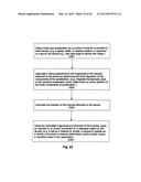 METHODS AND APPARATUSES FOR OPERATING A PORTABLE DEVICE BASED ON AN     ACCELEROMETER diagram and image