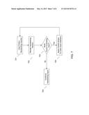 MULTI-TOUCH INPUTS FOR INPUT INTERFACE CONTROL diagram and image