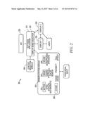 Dynamic Hover Sensitivity and Gesture Adaptation in a Dual Display System diagram and image