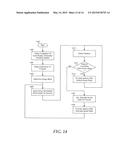 Dynamic Hover Sensitivity and Gesture Adaptation in a Dual Display System diagram and image