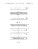 Transmitter and transmitting method thereof diagram and image