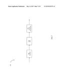 Method, Apparatus, and System for Detecting Transmitter Approximating or     Touching Touch Sensitive Device diagram and image