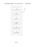 Transmitter Set for Concurrent Transmission, Transmitting Method Thereof,     and Touch Sensitive System diagram and image