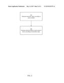 Transmitter Set for Concurrent Transmission, Transmitting Method Thereof,     and Touch Sensitive System diagram and image