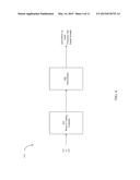 Transmitter Set for Concurrent Transmission, Transmitting Method Thereof,     and Touch Sensitive System diagram and image