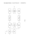 Transmitter Set for Concurrent Transmission, Transmitting Method Thereof,     and Touch Sensitive System diagram and image