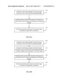 Transmitter Set for Concurrent Transmission, Transmitting Method Thereof,     and Touch Sensitive System diagram and image