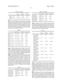 Transmitter Set for Concurrent Transmission, Transmitting Method Thereof,     and Touch Sensitive System diagram and image