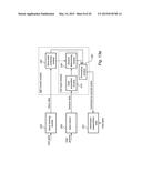 SYSTEM FOR GAZE INTERACTION diagram and image