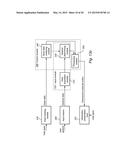 SYSTEM FOR GAZE INTERACTION diagram and image