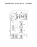 SYSTEM FOR GAZE INTERACTION diagram and image