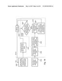 SYSTEM FOR GAZE INTERACTION diagram and image