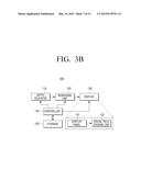 MULTI-VIEW IMAGE DISPLAY APPARATUS AND MULTI-VIEW IMAGE DISPLAY METHOD     THEREOF diagram and image