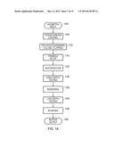 RASTERIZATION IN GRAPHICS PROCESSING SYSTEM diagram and image