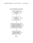 RASTERIZATION IN GRAPHICS PROCESSING SYSTEM diagram and image