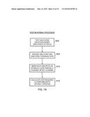 RASTERIZATION IN GRAPHICS PROCESSING SYSTEM diagram and image