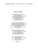 RASTERIZATION IN GRAPHICS PROCESSING SYSTEM diagram and image