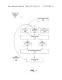 SEGMENTATION OF SURROUND VIEW DATA diagram and image