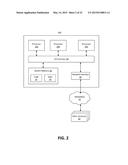 DATA COLLECTION FOR MULTIPLE VIEW GENERATION diagram and image