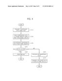 TIMING CONTROLLER TO PERFORM PANEL SELF-REFRESH USING COMPRESSED DATA,     METHOD OF OPERATING THE SAME, AND DATA PROCESSING SYSTEM INCLUDING THE     SAME diagram and image