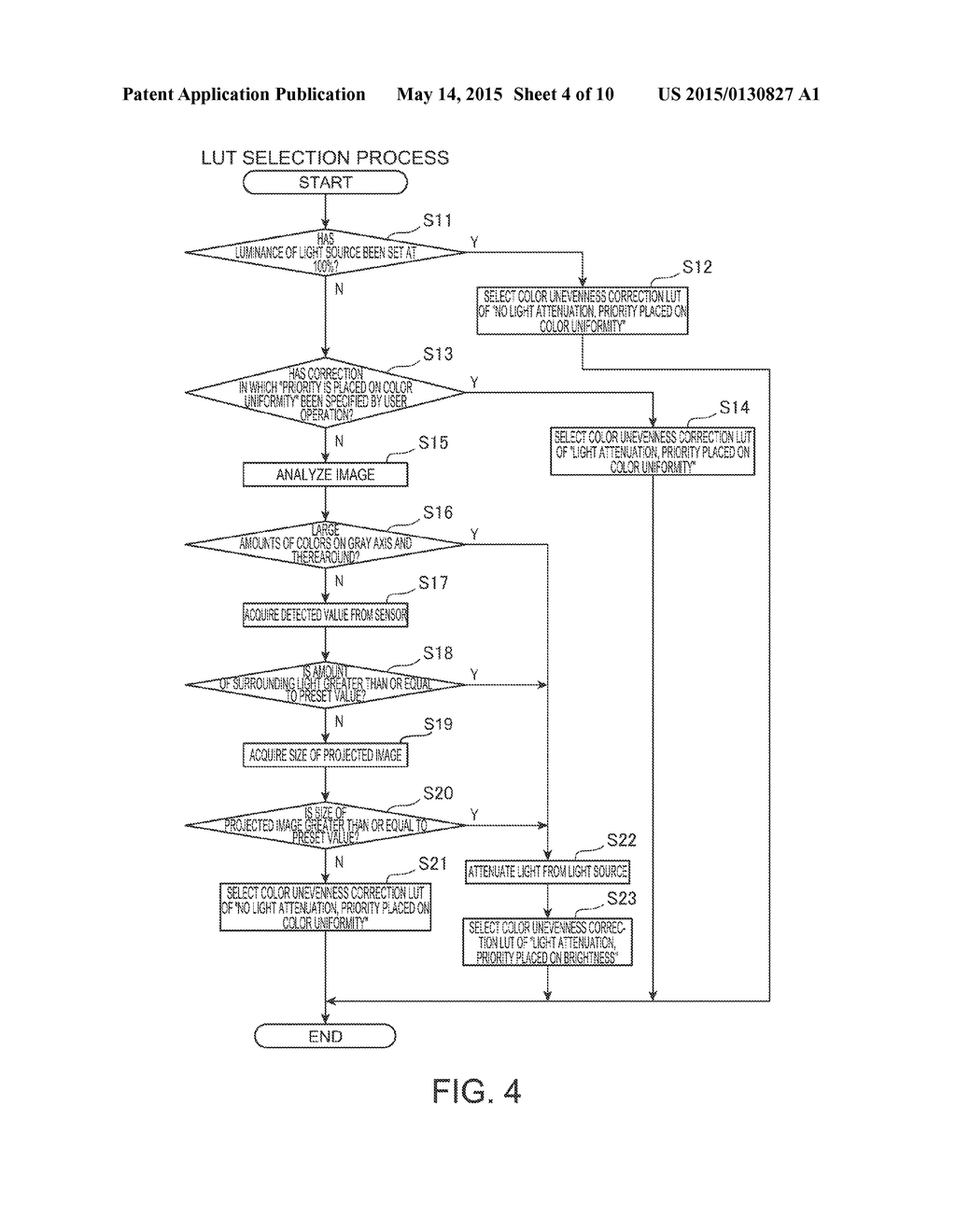 DISPLAY APPARATUS AND METHOD FOR CONTROLLING DISPLAY APPARATUS - diagram, schematic, and image 05