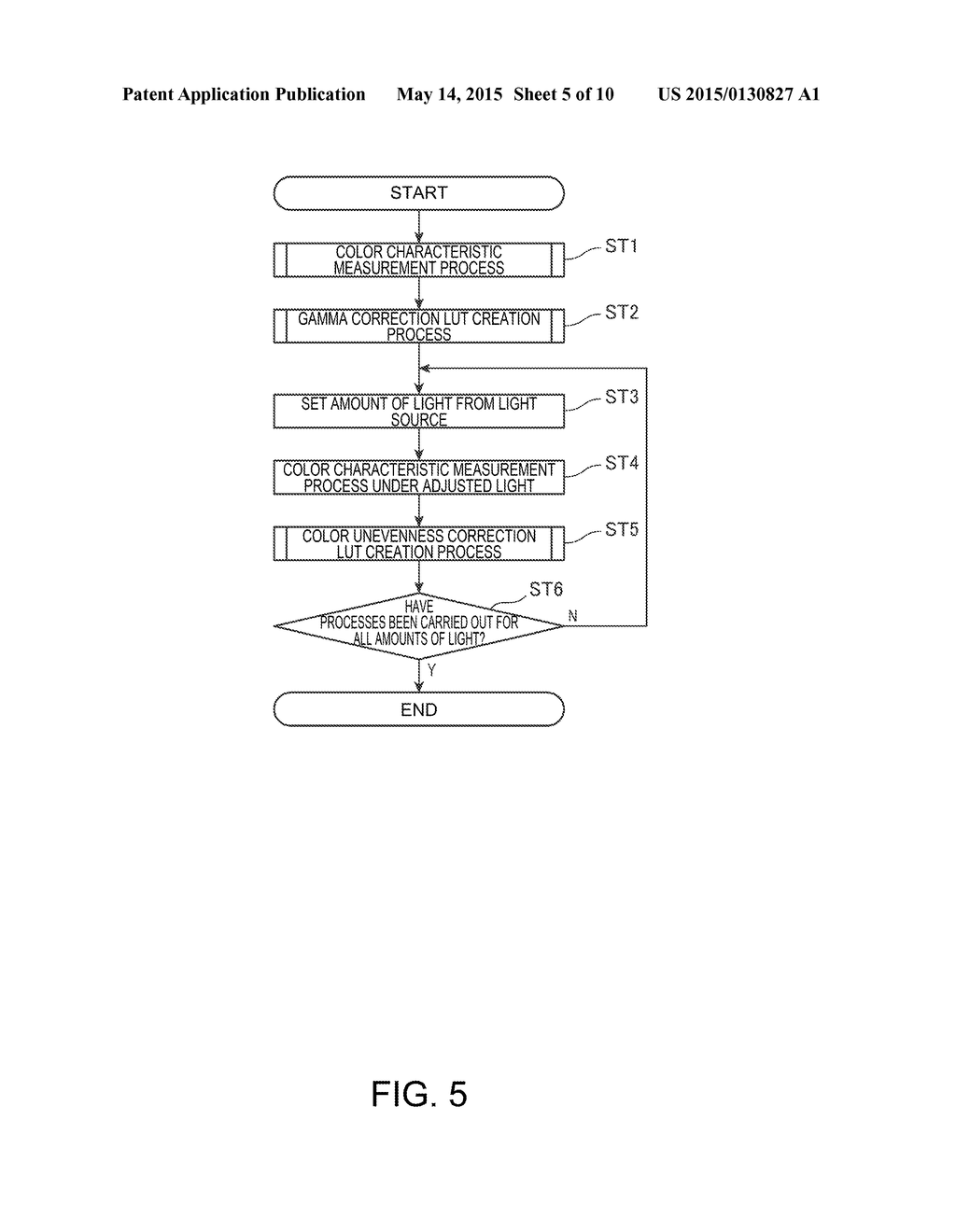 DISPLAY APPARATUS AND METHOD FOR CONTROLLING DISPLAY APPARATUS - diagram, schematic, and image 06