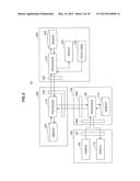 DISPLAY CONTROL DEVICE, DISPLAY CONTROL METHOD, AND PROGRAM diagram and image