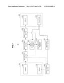 DISPLAY CONTROL DEVICE, DISPLAY CONTROL METHOD, AND PROGRAM diagram and image