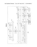 DISPLAY CONTROL DEVICE, DISPLAY CONTROL METHOD, AND PROGRAM diagram and image