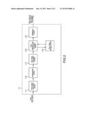 SIGNAL GENERATION APPARATUS, SIGNAL GENERATION PROGRAM, SIGNAL GENERATION     METHOD, AND IMAGE DISPLAY APPARATUS diagram and image