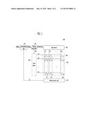 ORGANIC LIGHT-EMITTING DIODE (OLED) DISPLAY AND METHOD FOR DRIVING THE     SAME diagram and image