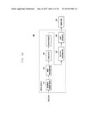 APPARATUS AND METHOD FOR CONTROLLING POWER diagram and image