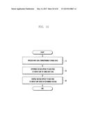 APPARATUS AND METHOD FOR CONTROLLING POWER diagram and image