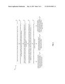 METHOD AND SYSTEM FOR ENHANCED STRUCTURAL VISUALIZATION BY TEMPORAL     COMPOUNDING OF SPECKLE TRACKED 3D ULTRASOUND DATA diagram and image