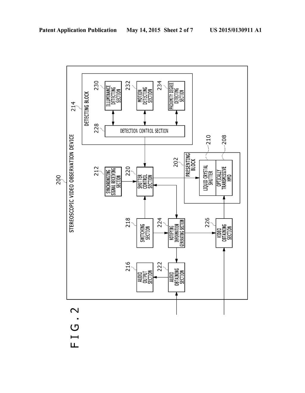 STEREOSCOPIC VIDEO OBSERVATION DEVICE AND TRANSMITTANCE CONTROL METHOD - diagram, schematic, and image 03