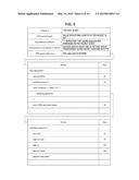 IMAGE PROCESSING APPARATUS, INFORMATION PROCESSING SYSTEM, IMAGE     PROCESSING METHOD, AND PROGRAM diagram and image