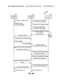 METHOD AND APPARATUS FOR IDENTIFYING A PHYSICAL IOT DEVICE diagram and image