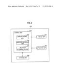 DISPLAY CONTROL DEVICE, DISPLAY CONTROL METHOD, AND PROGRAM diagram and image