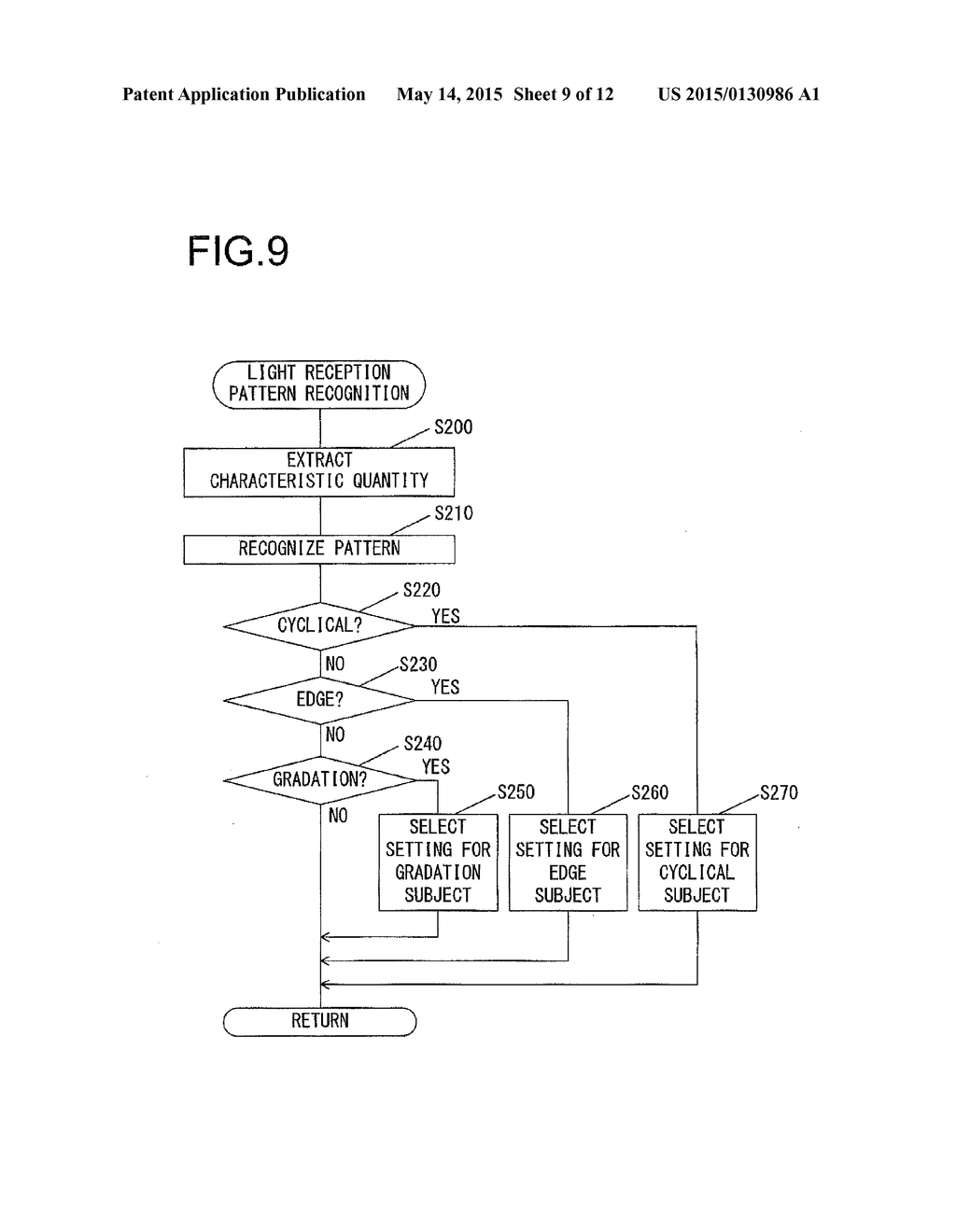 FOCUS DETECTION DEVICE, FOCUS ADJUSTMENT DEVICE AND CAMERA - diagram, schematic, and image 10