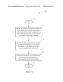 System and Method of Recognizing Signal Patterns diagram and image