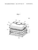 DISPLAY DEVICE diagram and image